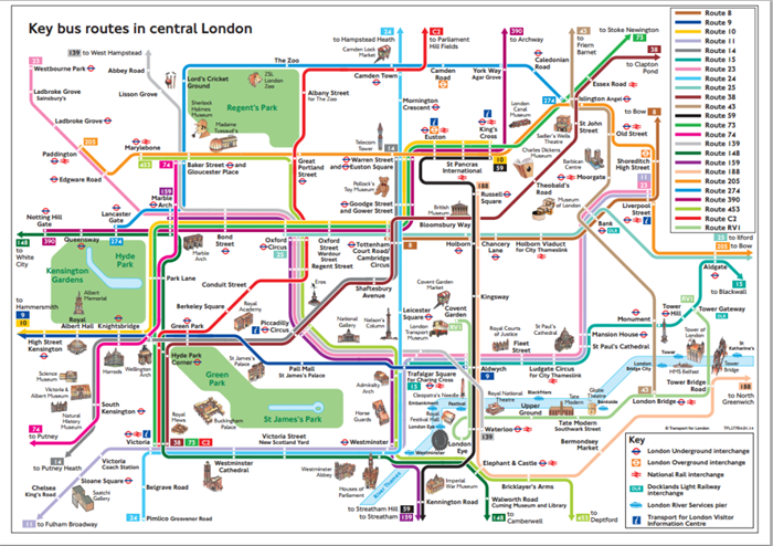 Linhas Turísticas de Ônibus Coletivo em Londres